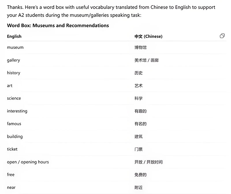 English to Chinese Word translation box from chat gpt